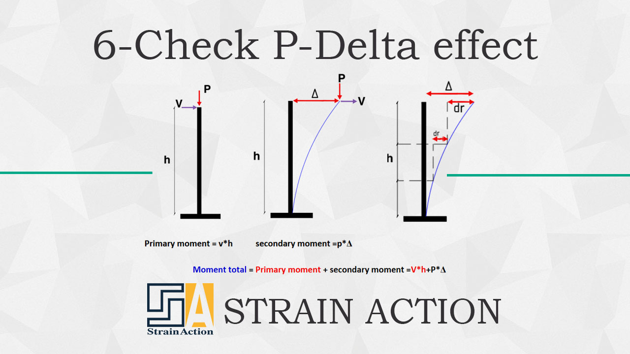 التأثيرات الثانوية Check P-Delta effect ETABS